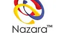 Newszop