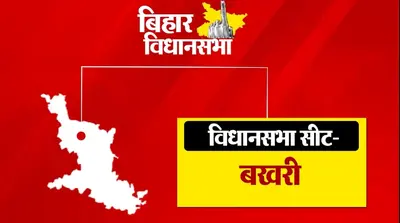 Newszop