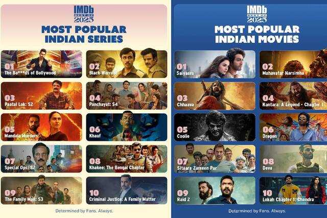IMDb Announces the Most Popular Indian Movies and Series of 2025