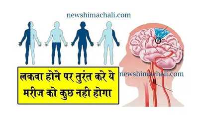 Newszop