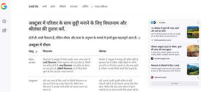 Newszop