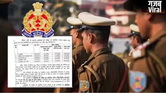 UP Police Sub-Inspector Recruitment Exam Results Announced