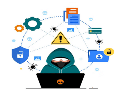 Alert: Never grant these permissions while installing apps on your ...