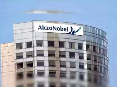 Newszop