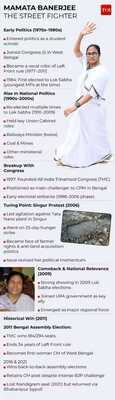 Newspoint