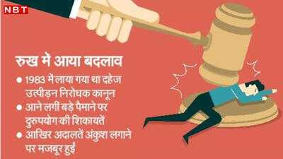 Newszop