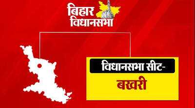 Newszop