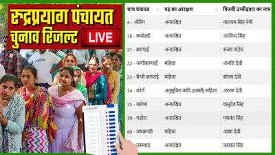 Newszop