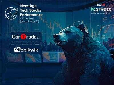 Newszop