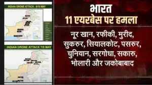 Newszop