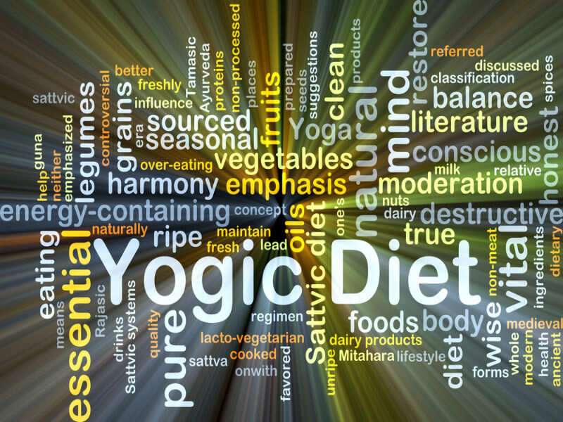 Yoga Diet What To Eat And When The Times Of India