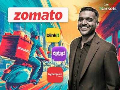 Newszop