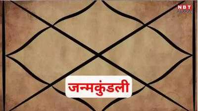 Newszop