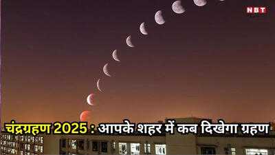 Newszop